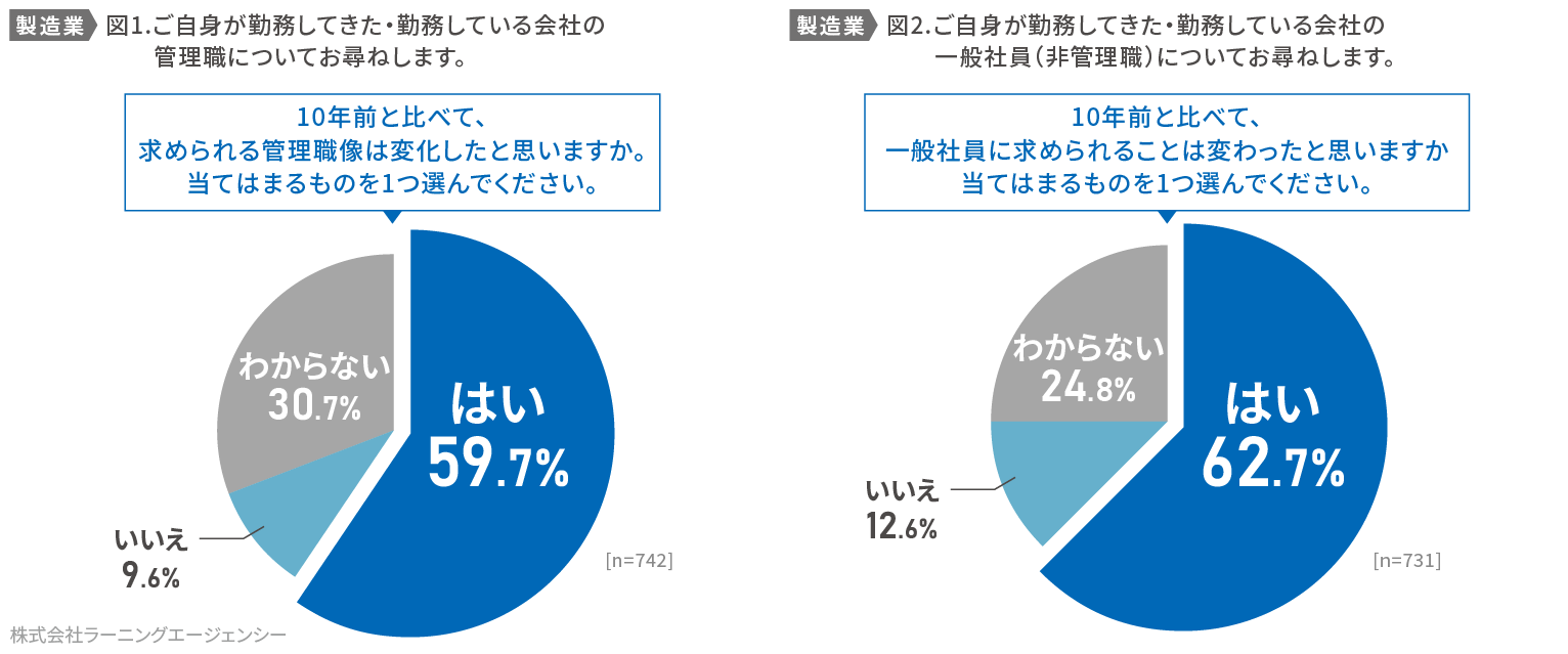 (図1・図2) 