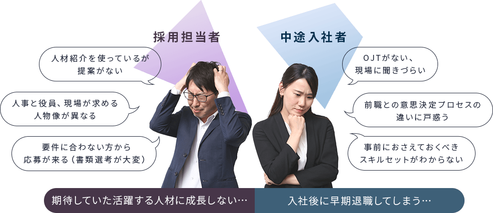 採用担当者 人材紹介を使っているが提案がない 人事と役員、現場が求める人物像が異なる 要件に合わない方から応募が来る(書類選考が大変) 期待していた活躍する人材に成長しない… 中途入社者 OJTがない、現場に聞きづらい 前職との意思決定プロセスの違いに戸惑う 事前におさえておくべきスキルセットがわからない 入社後に早期退職してしまう…