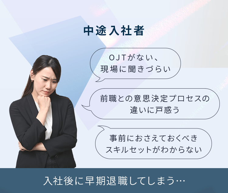 中途入社者 OJTがない、現場に聞きづらい 前職との意思決定プロセスの違いに戸惑う 事前におさえておくべきスキルセットがわからない 入社後に早期退職してしまう…