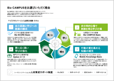 Biz CAMPUS Web資料