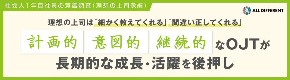 社会人1年目社員調査（理想の上司編）理想の上司は「細かく教えてくれる」「間違い正してくれる」 計画的・意図的・継続的なOJTが長期的な成長・活躍を後押し | 調査・研究