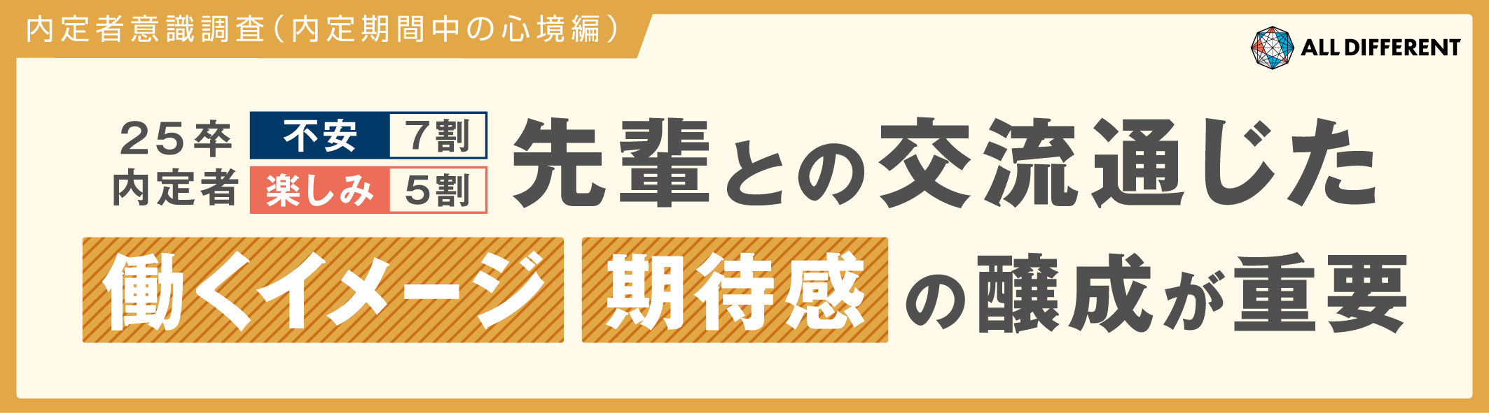 内定者意識調査（内定期間中の心境編） 25卒内定者「不安」7割「楽しみ」5割 先輩社員との交流を通じた「働くイメージ」「期待感」の醸成が重要 | 調査・研究