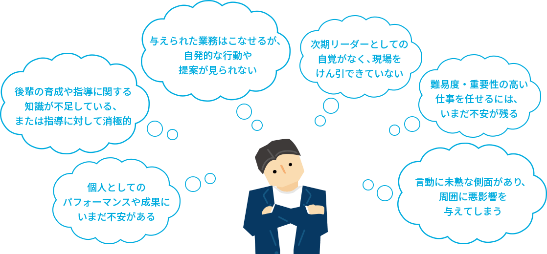 個人としてのパフォーマンスや成果にいまだ不安がある 後輩の育成や指導に関する知識が不足している、または指導に対して消極的 与えられた業務はこなせるが、自発的な行動や提案が見られない 次期リーダーとしての自覚がなく、現場をけん引できていない 難易度・重要性の高い仕事を任せるには、いまだ不安が残る 言動に未熟な側面があり、周囲に悪影響を与えてしまう