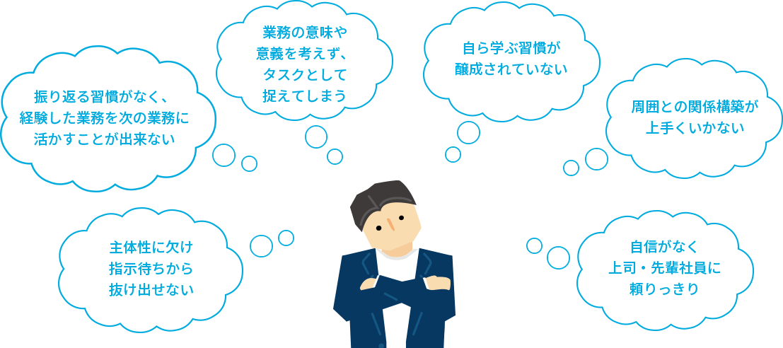 主体性に欠け指示待ちから抜け出せない 振り返る習慣がなく、経験した業務を次の業務に活かすことが出来ない 業務の意味や意義を考えず、タスクとして捉えてしまう 自ら学ぶ習慣が醸成されていない 周囲との関係構築が上手くいかない 自信がなく上司・先輩社員に頼りっきり