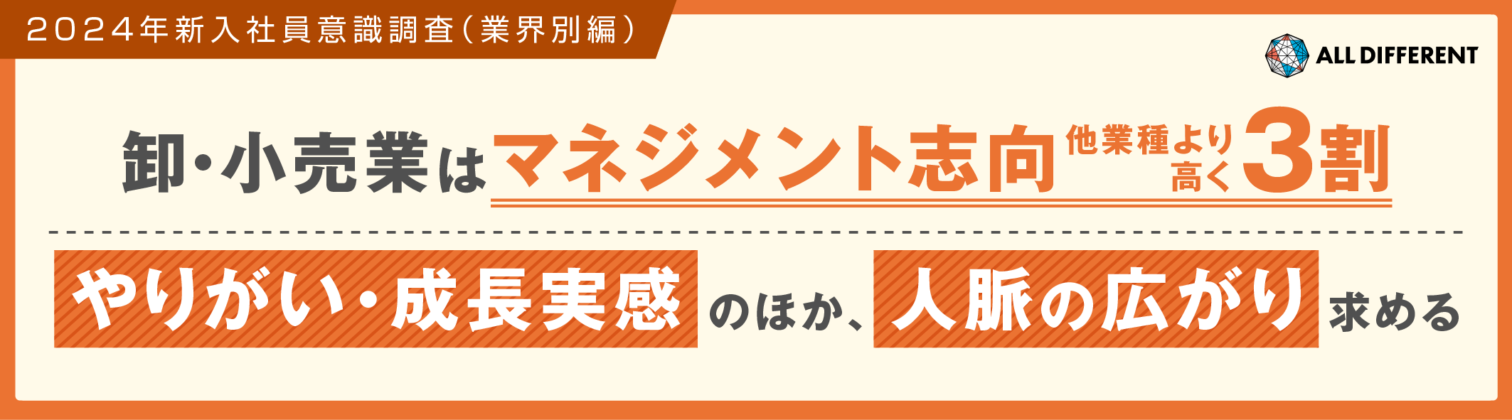 【新入社員意識調査（業界別編・卸売業・小売業）】マネジメント志向、他業種より高く3割／「やりがい・成長実感」のほか「人脈の広がり」を求める