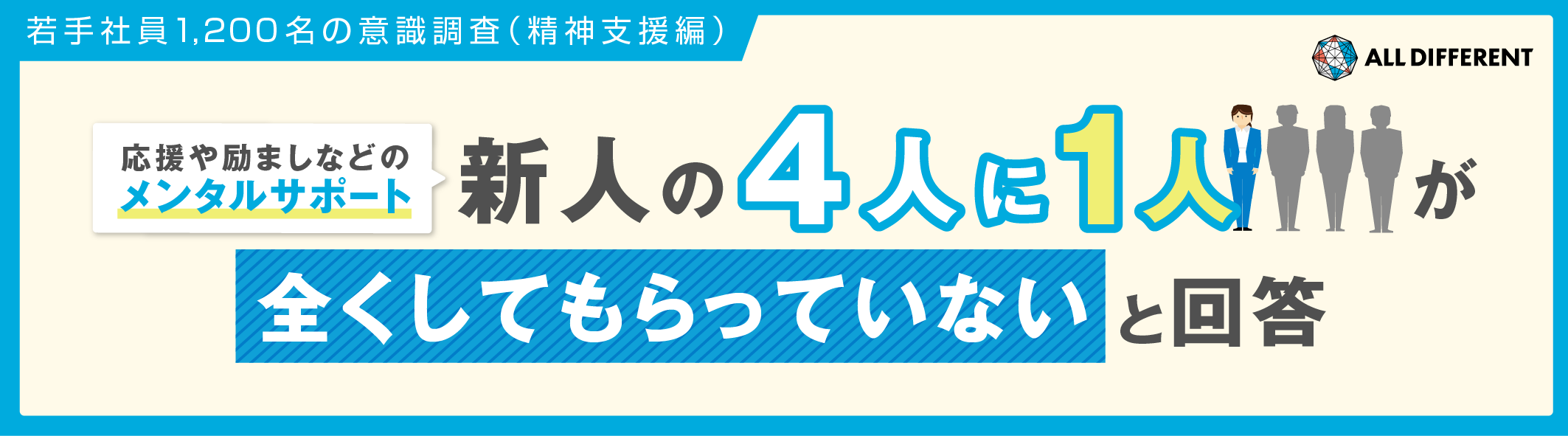 【若手社員1,200人調査】応援や励ましなどのメンタルサポート、新人の4人に1人が「全くしてもらっていない」と回答