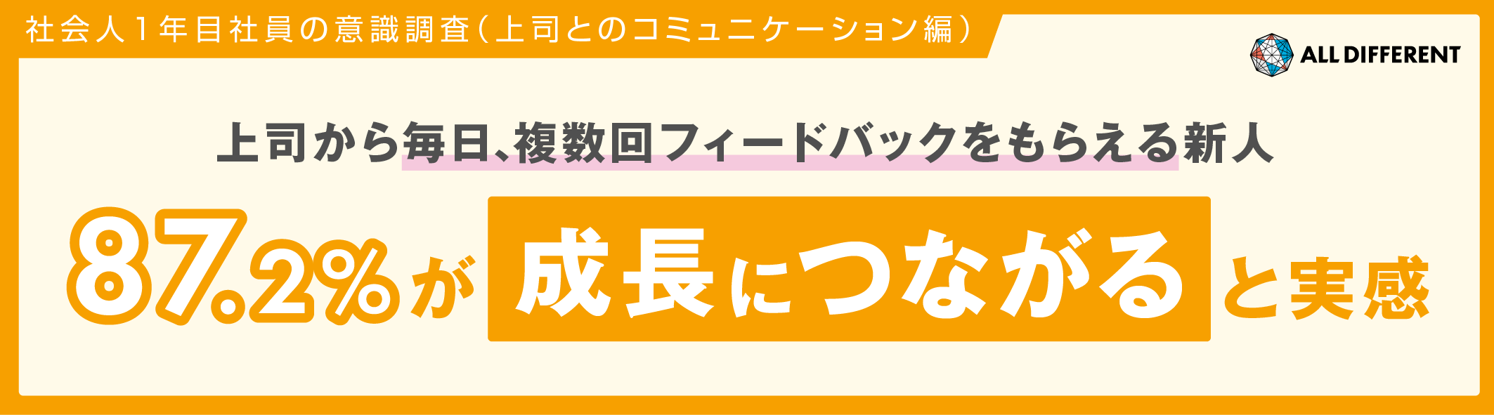 【入社１年目社員の意識調査】上司とのコミュニケーション