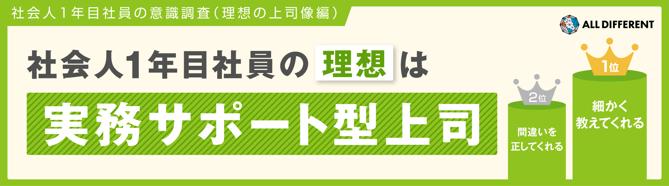 【社会人1年目社員調査】理想の上司は「実務サポート型上司」