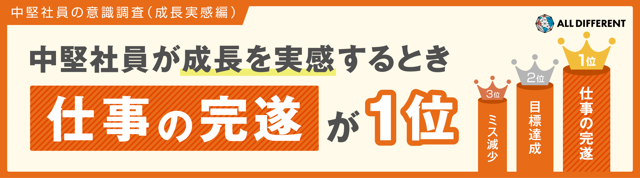 【中堅社員の意識調査（成長実感編）】中堅社員が成長を実感するとき「仕事の完遂」が1位